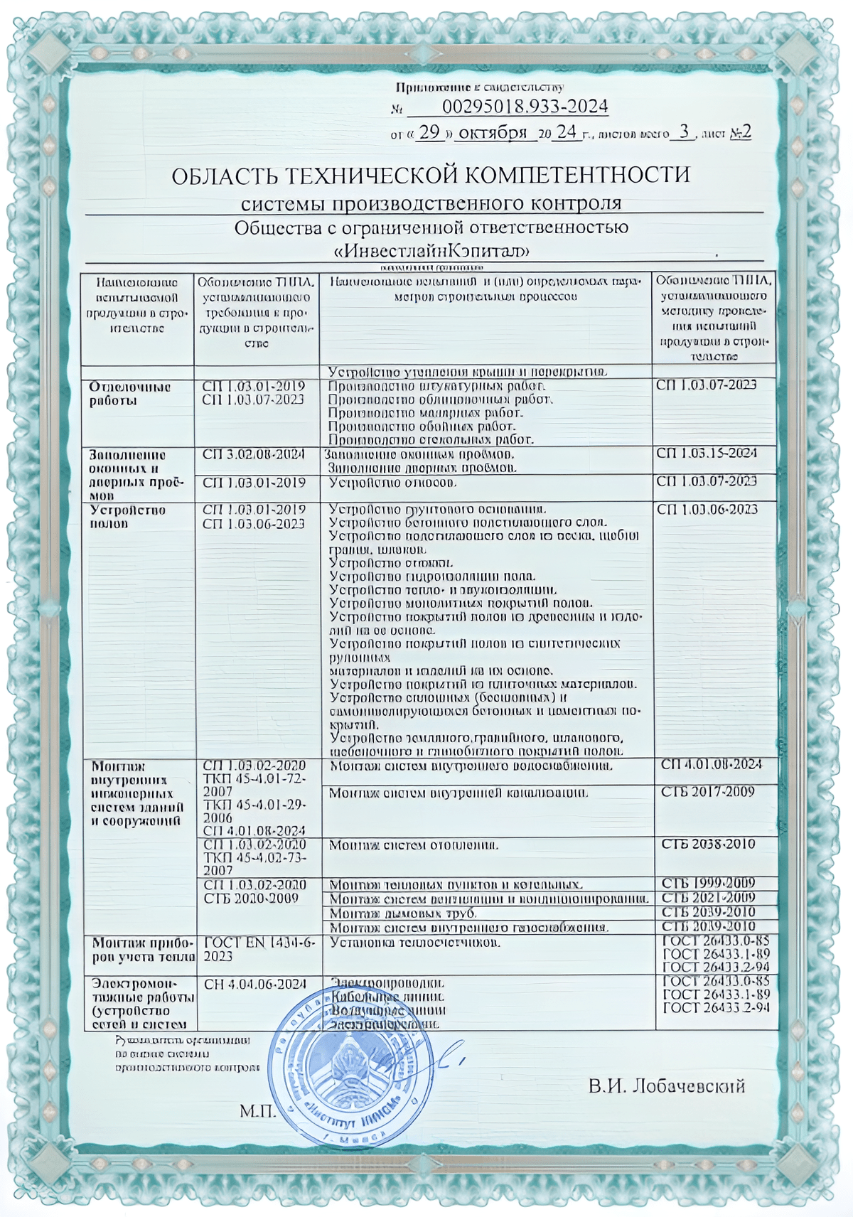 Область тех компетенции